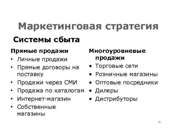 Маркетинговая стратегия Системы сбыта Прямые продажи • Личные продажи • Прямые договоры на поставку