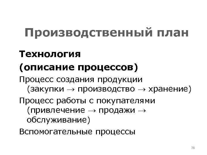 Производственный план Технология (описание процессов) Процесс создания продукции (закупки → производство → хранение) Процесс