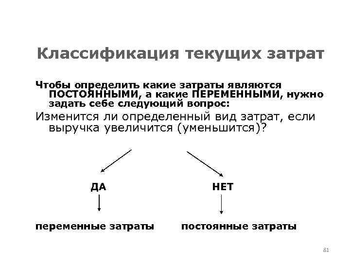 Являются постоянно. Классификация текущих затрат. Текущие затраты изменяются. Какие расходы будут являться постоянными а какие переменными. Текущие издержки как считать.