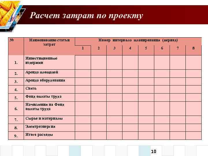 Производственный план проекта