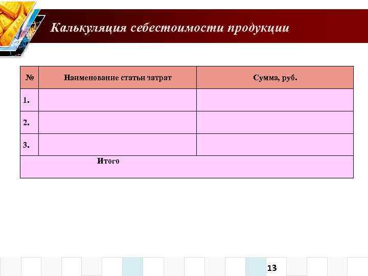 Калькуляция себестоимости продукции № Наименование статьи затрат Сумма, руб. 1. 2. 3. Итого 13