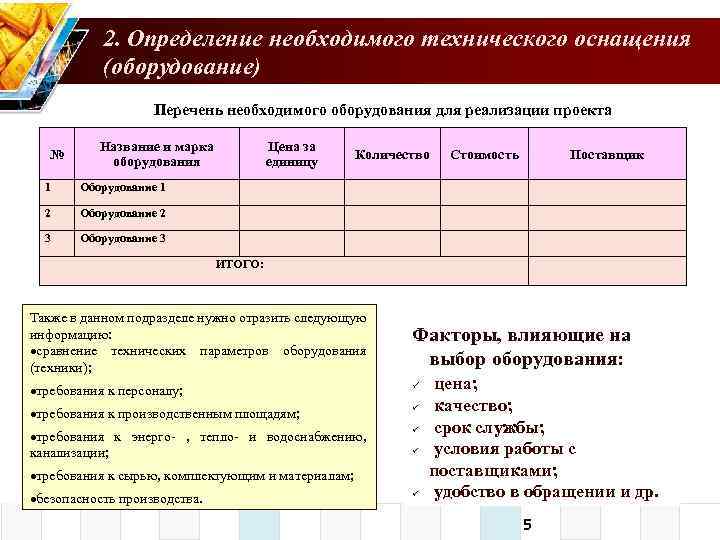 Список оборудования для реализации проекта