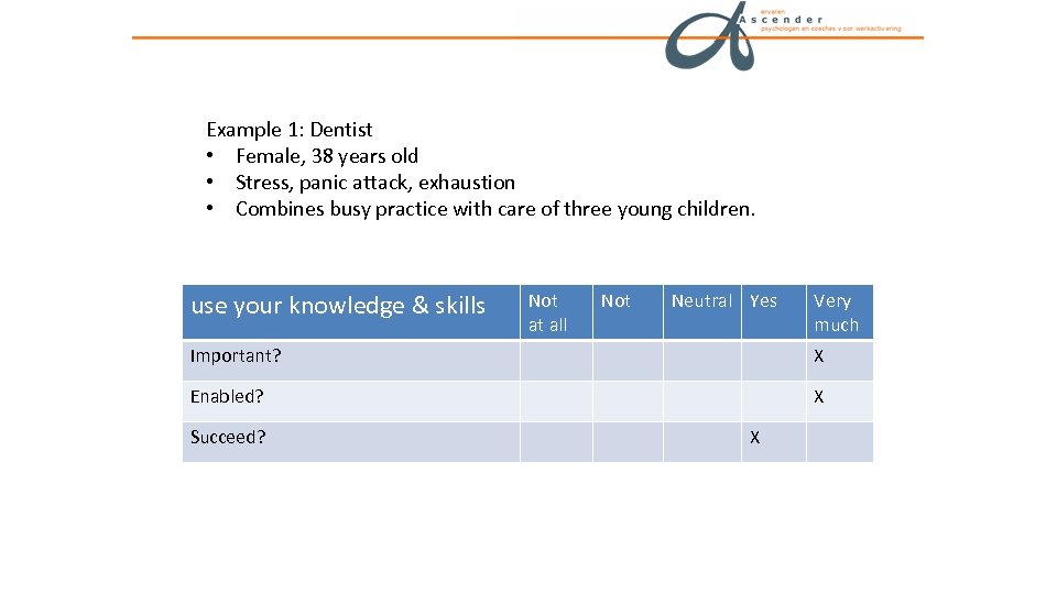 Example 1: Dentist • Female, 38 years old • Stress, panic attack, exhaustion •