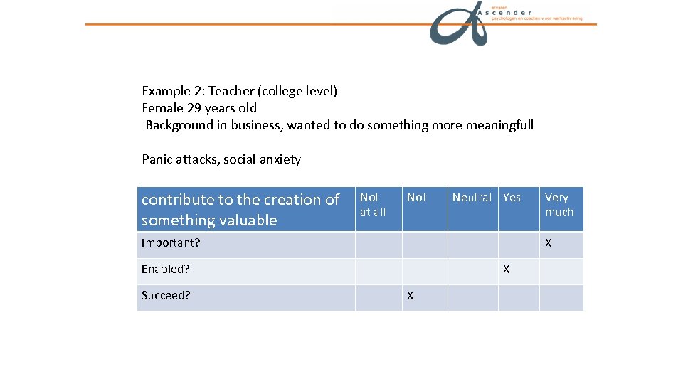 Example 2: Teacher (college level) Female 29 years old Background in business, wanted to