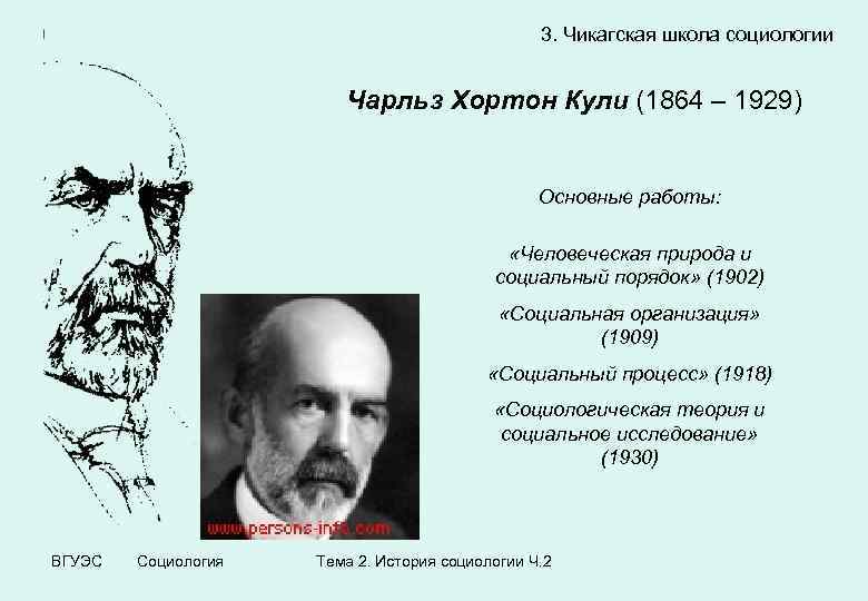 3. Чикагская школа социологии Чарльз Хортон Кули (1864 – 1929) Основные работы: «Человеческая природа