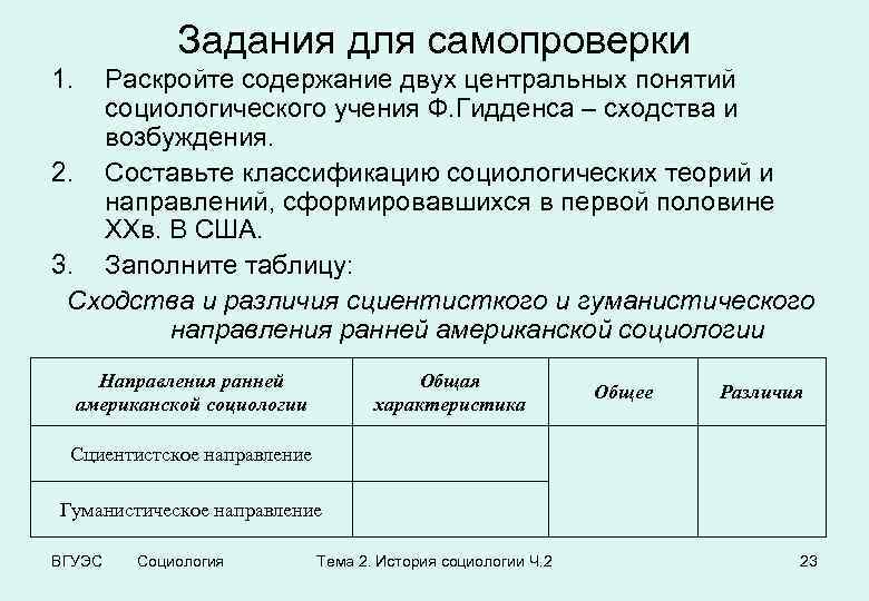 Задания для самопроверки 1. Раскройте содержание двух центральных понятий социологического учения Ф. Гидденса –
