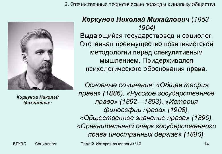 2. Отечественные теоретические подходы к анализу общества Коркунов Николай Михайлович (18531904) Выдающийся государствовед и