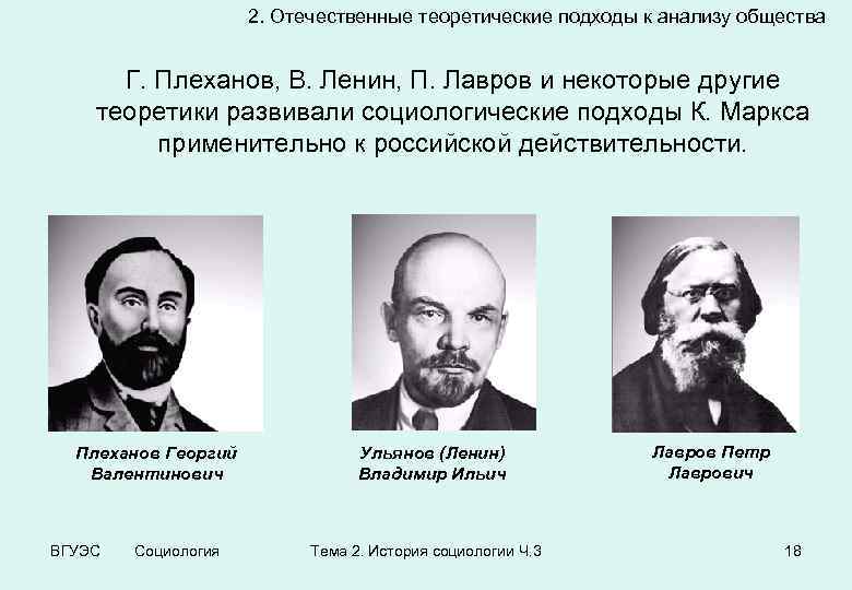 2. Отечественные теоретические подходы к анализу общества Г. Плеханов, В. Ленин, П. Лавров и