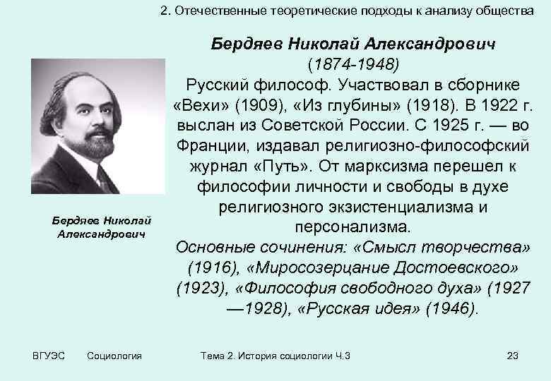 2. Отечественные теоретические подходы к анализу общества Бердяев Николай Александрович ВГУЭС Социология Бердяев Николай