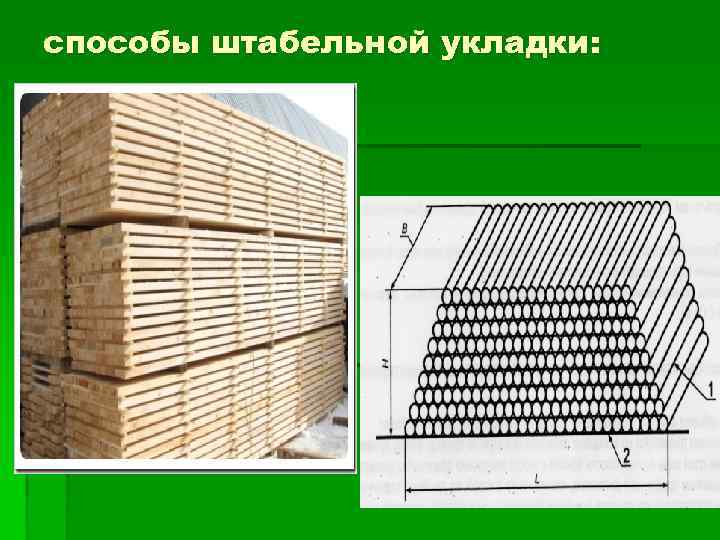 Чем отличается штабельная от стеллажной форм укладки товаров на складе