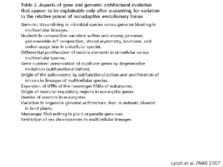 Lynch et al. PNAS 2007 