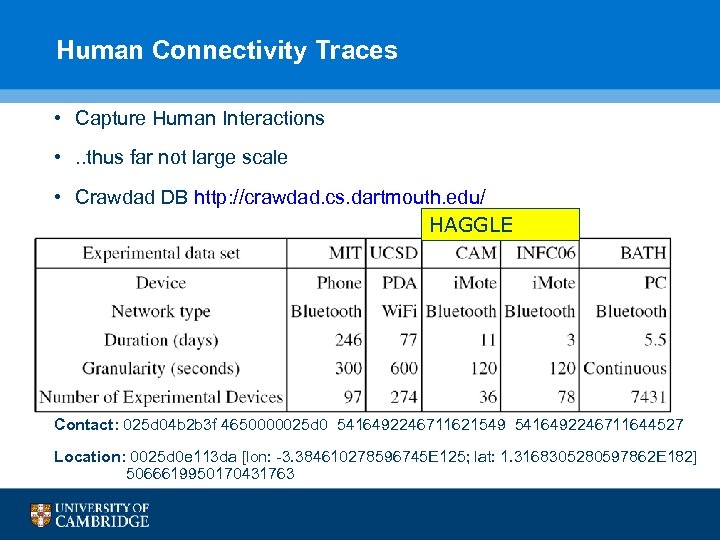 Human Connectivity Traces • Capture Human Interactions • . . thus far not large