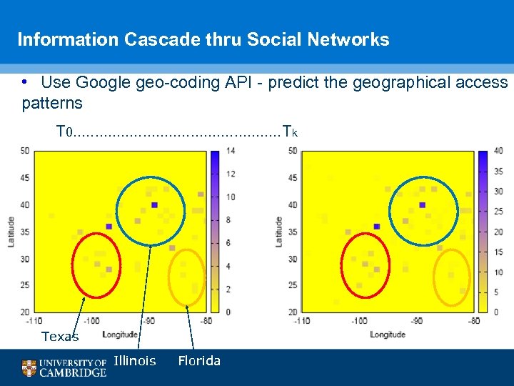 Information Cascade thru Social Networks • Use Google geo-coding API - predict the geographical