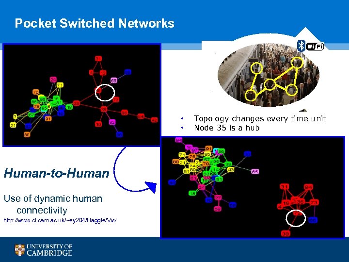 Pocket Switched Networks • • Human-to-Human Use of dynamic human connectivity http: //www. cl.