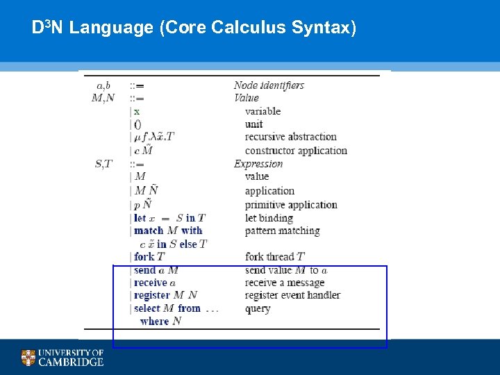 D 3 N Language (Core Calculus Syntax) 89 