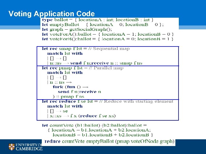 Voting Application Code 97 