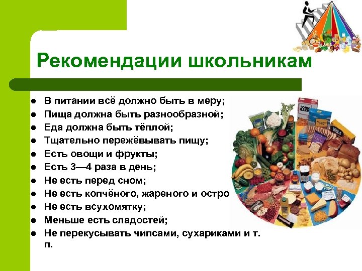 Рекомендации школьникам l l l В питании всё должно быть в меру; Пища должна