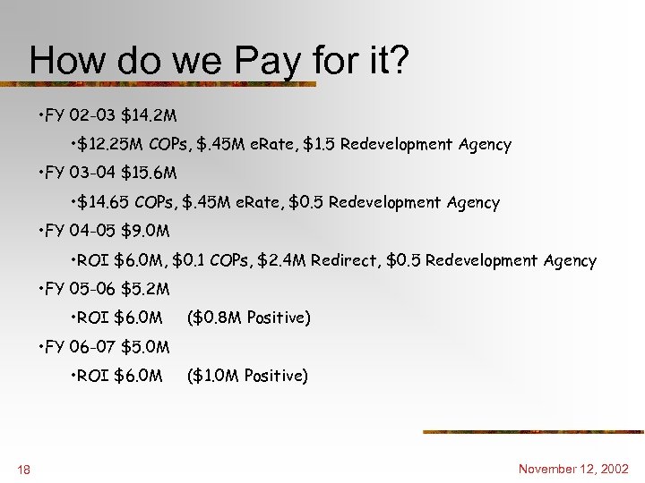 How do we Pay for it? • FY 02 -03 $14. 2 M •