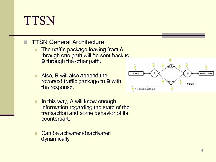 TTSN n TTSN General Architecture: n The traffic package leaving from A through one