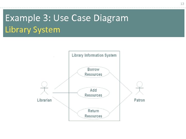13 Example 3: Use Case Diagram Library System 