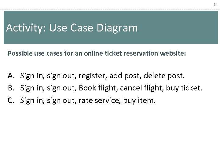 14 Activity: Use Case Diagram Possible use cases for an online ticket reservation website: