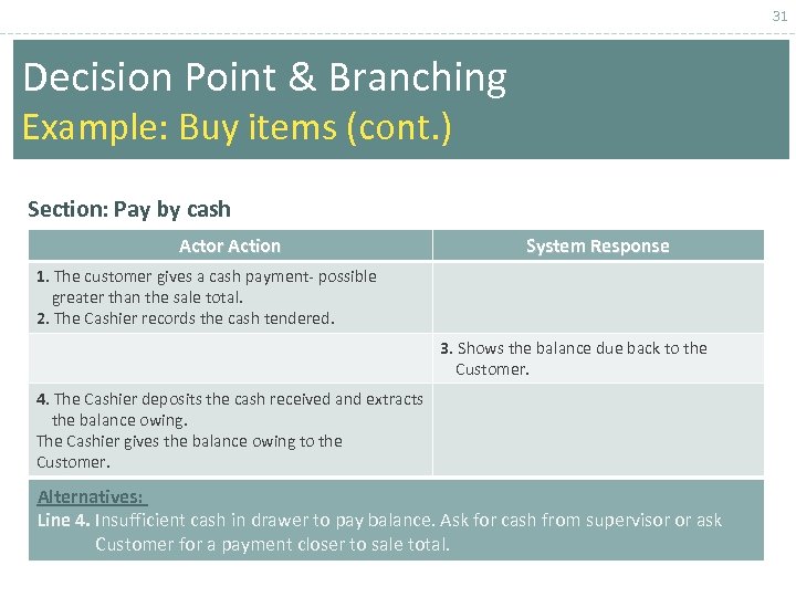 31 Decision Point & Branching Example: Buy items (cont. ) Section: Pay by cash