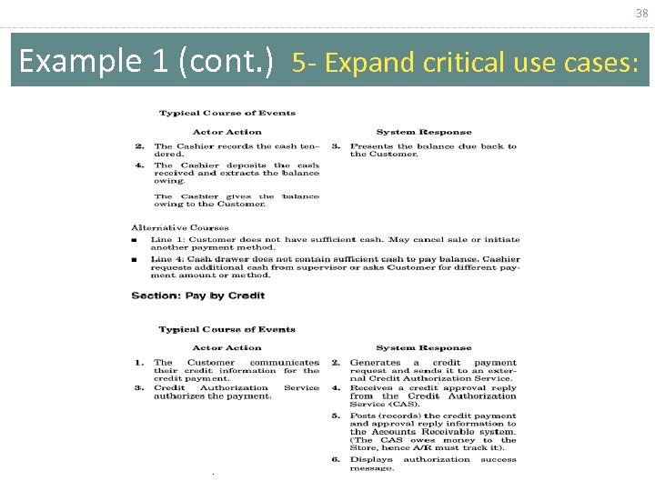 38 Example 1 (cont. ) 5 - Expand critical use cases: 