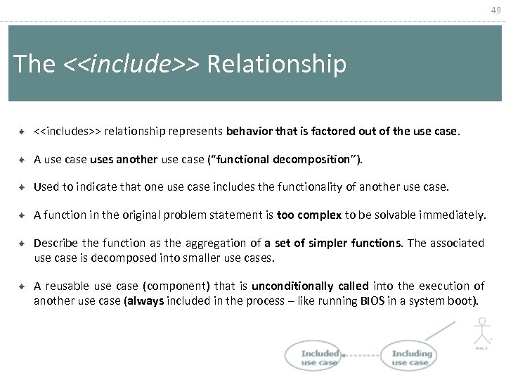 49 The <<include>> Relationship <<includes>> relationship represents behavior that is factored out of the
