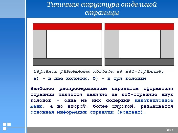 Типичная структура отдельной страницы Варианты размещения колонок на веб-странице, а) - в две колонки,
