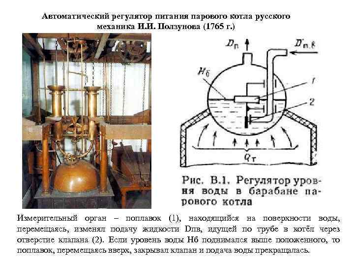 Автоматический регулятор питания парового котла русского механика И. И. Ползунова (1765 г. ) Измерительный