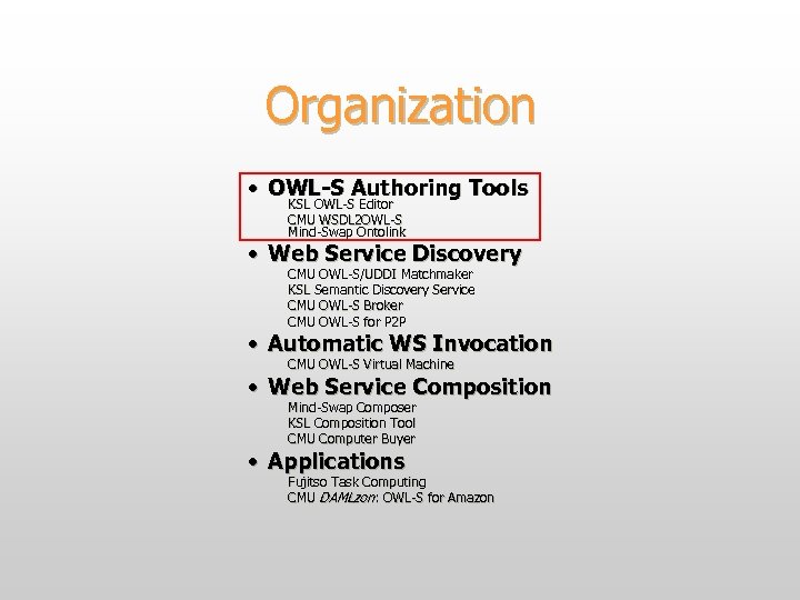 Organization • OWL-S Authoring Tools KSL OWL-S Editor CMU WSDL 2 OWL-S Mind-Swap Ontolink