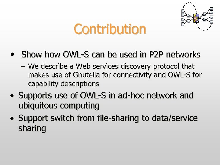 Contribution • Show OWL-S can be used in P 2 P networks – We
