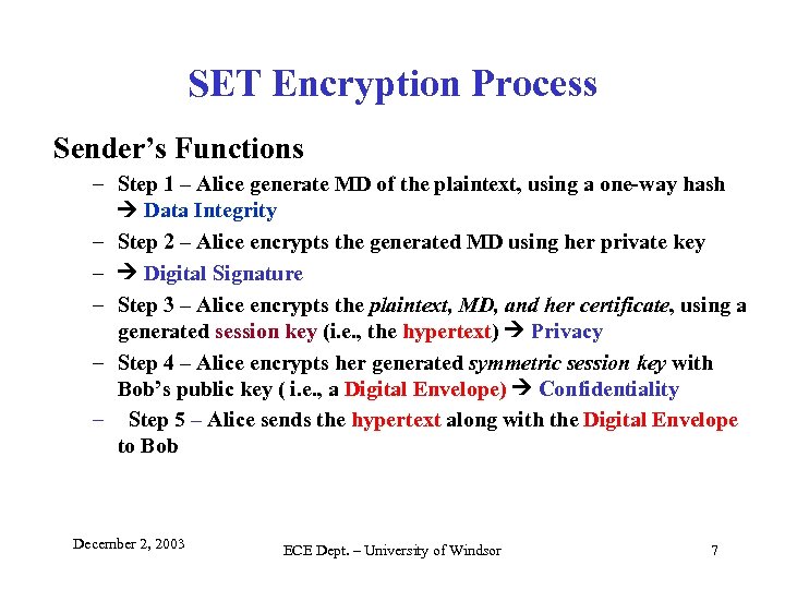 SET Encryption Process Sender’s Functions – Step 1 – Alice generate MD of the