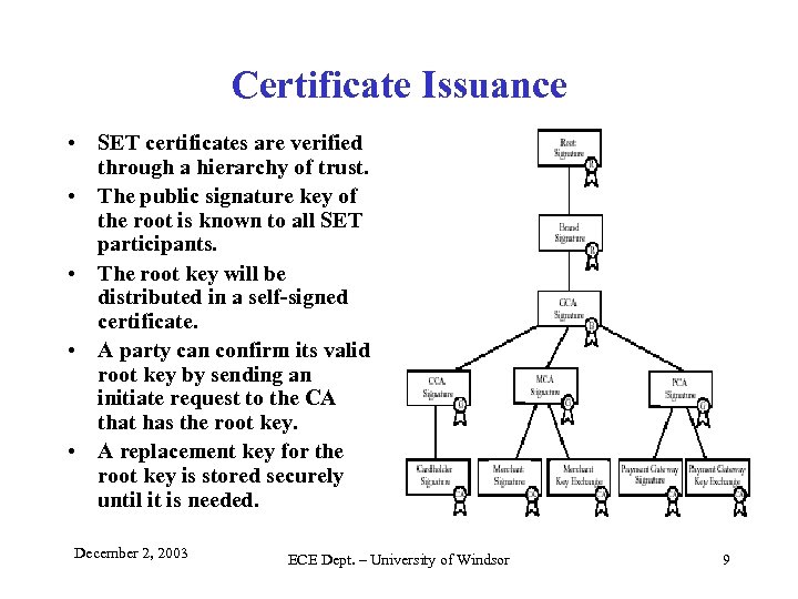 Certificate Issuance • SET certificates are verified through a hierarchy of trust. • The