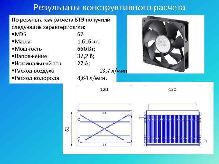 Результаты конструктивного расчета По результатам расчета БТЭ получили следующие характеристики: §МЭБ 62 §Масса 1,