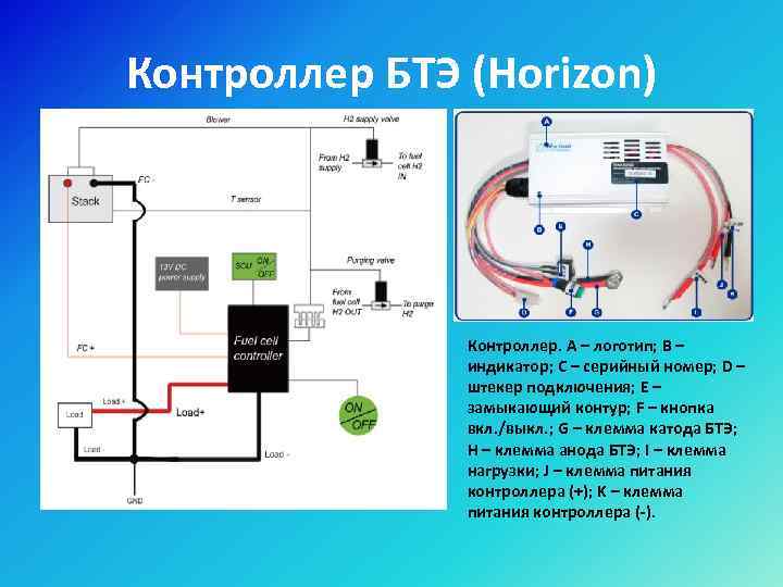 Контроллер БТЭ (Horizon) Контроллер. A – логотип; B – индикатор; C – серийный номер;