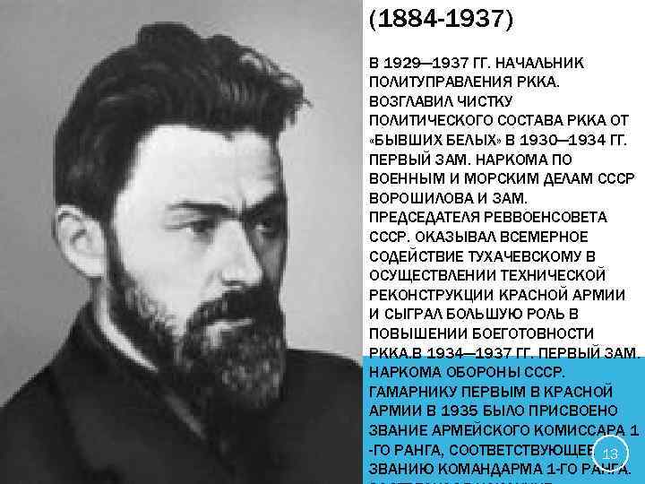 (1884 -1937) В 1929— 1937 ГГ. НАЧАЛЬНИК ПОЛИТУПРАВЛЕНИЯ РККА. ВОЗГЛАВИЛ ЧИСТКУ ПОЛИТИЧЕСКОГО СОСТАВА РККА
