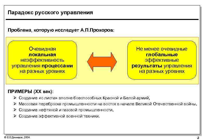 Парадокс русского управления Проблема, которую исследует А. П. Прохоров: Очевидная локальная неэффективность управления процессами