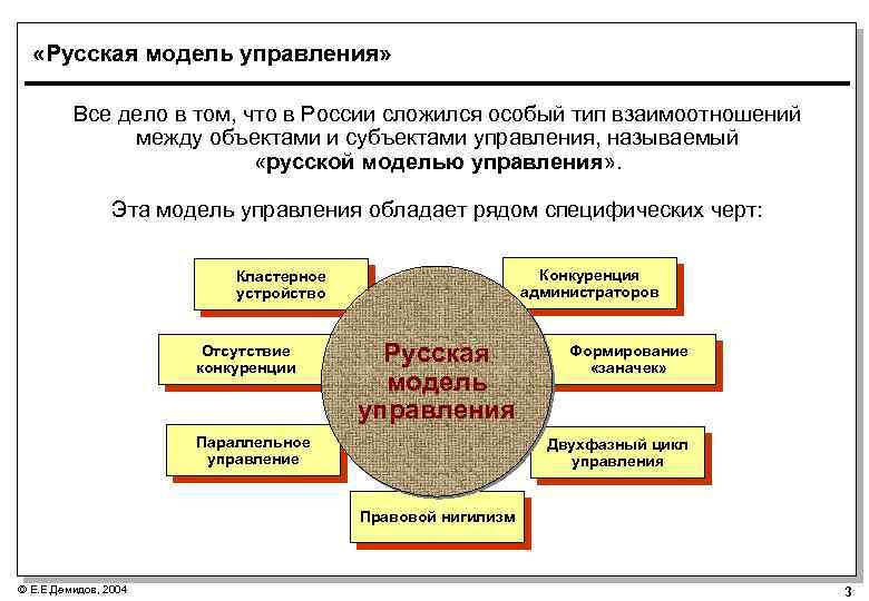 Моделирование русский язык