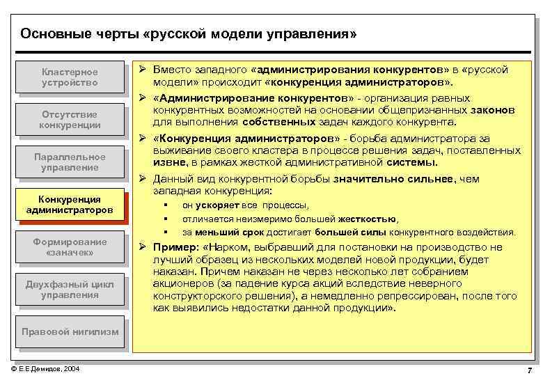 Основные черты «русской модели управления» Кластерное устройство Отсутствие конкуренции Параллельное управление Конкуренция администраторов Формирование