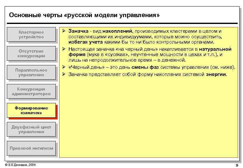 Основные черты «русской модели управления» Кластерное устройство Отсутствие конкуренции Параллельное управление Ø Заначка -