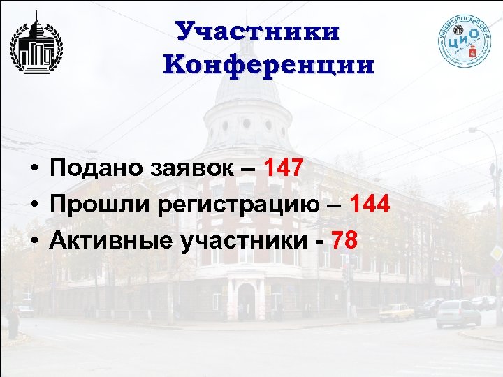 Участники Конференции • Подано заявок – 147 • Прошли регистрацию – 144 • Активные