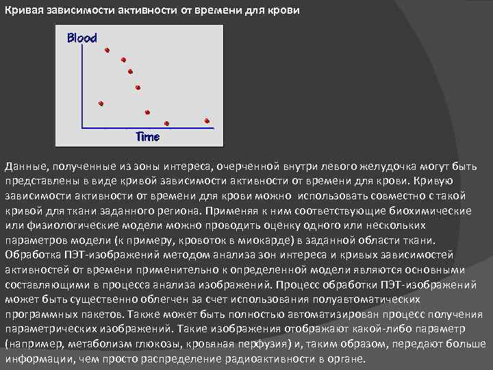 Кривая зависимости активности от времени для крови Данные, полученные из зоны интереса, очерченной внутри