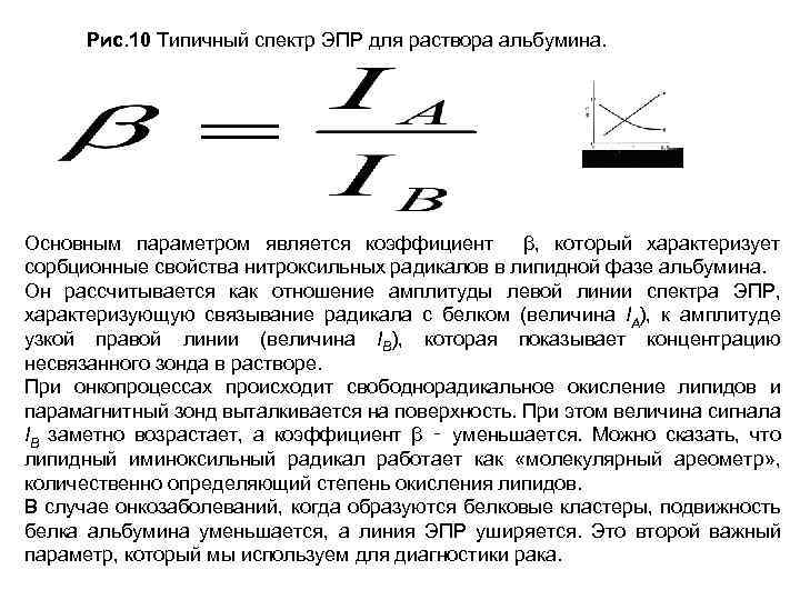 Рис. 10 Типичный спектр ЭПР для раствора альбумина. Основным параметром является коэффициент β, который