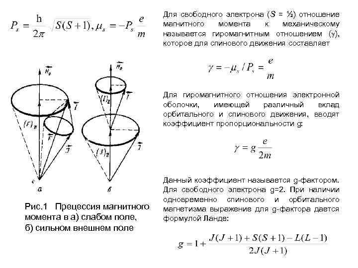 Для свободного электрона (S = ½) отношение магнитного момента к механическому называется гиромагнитным отношением