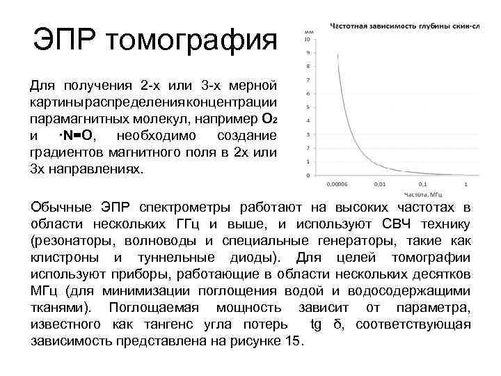 ЭПР томография Для получения 2 -х или 3 -х мерной картины распределения концентрации парамагнитных