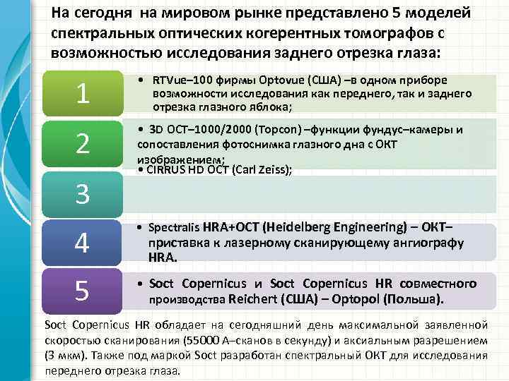 На сегодня на мировом рынке представлено 5 моделей спектральных оптических когерентных томографов c возможностью