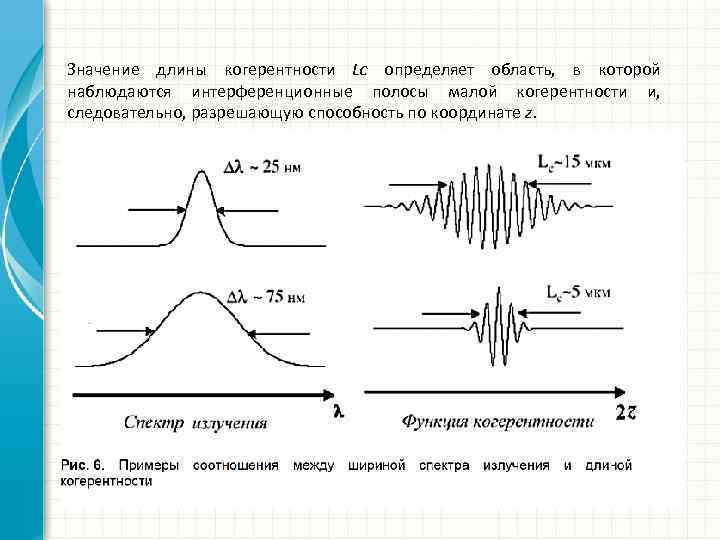 Значение длины когерентности Lc определяет область, в которой наблюдаются интерференционные полосы малой когерентности и,