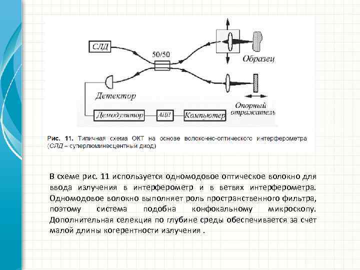 В схеме рис. 11 используется одномодовое оптическое волокно для ввода излучения в интерферометр и