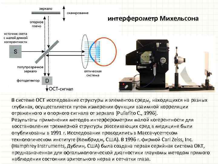 интерферометр Михельсона В системе ОСТ исследование структуры и элементов среды, находящихся на разных глубинах,